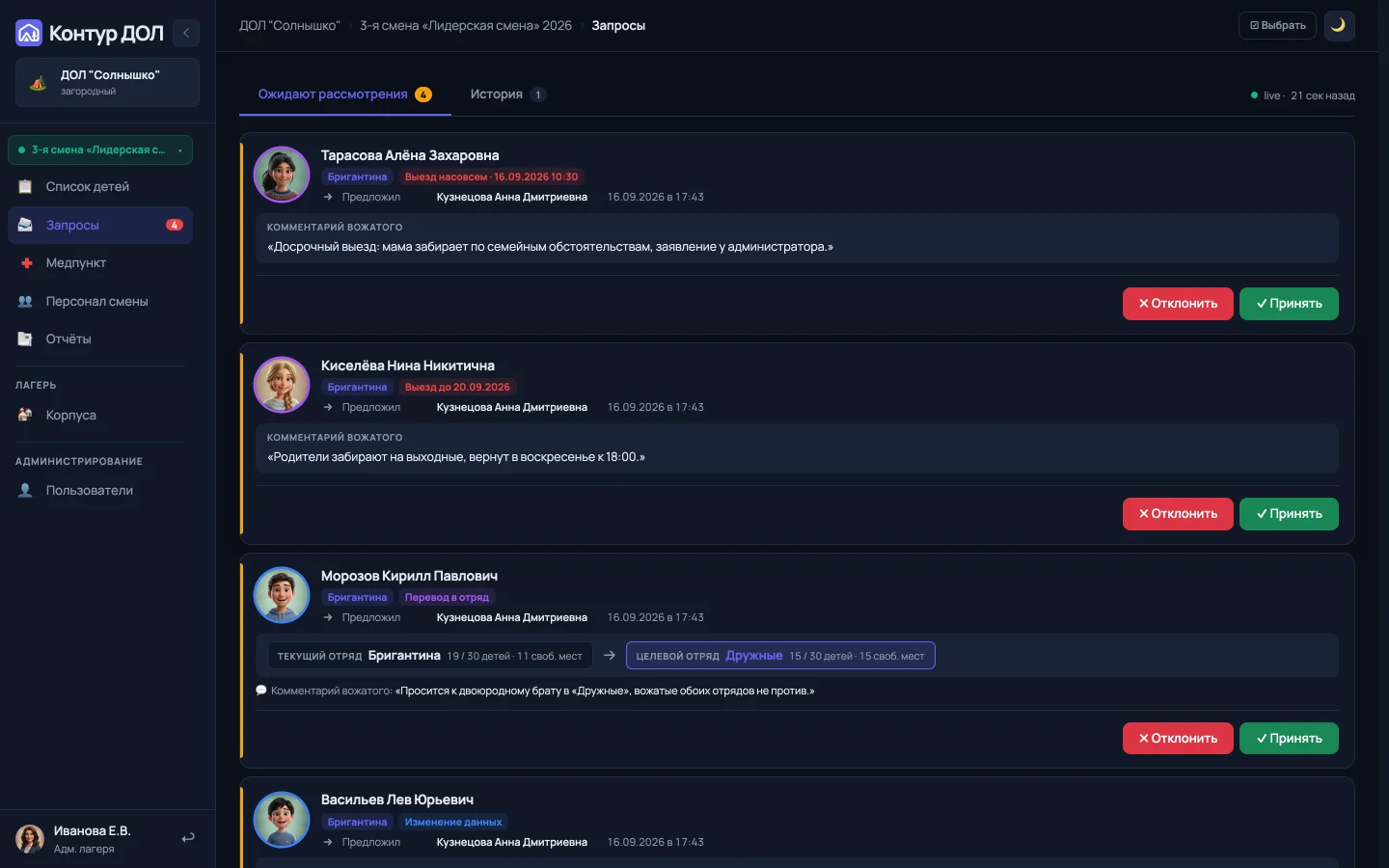 Исправления, переводы и выезды от вожатых ждут решения администратора: что было, что предлагают и почему
