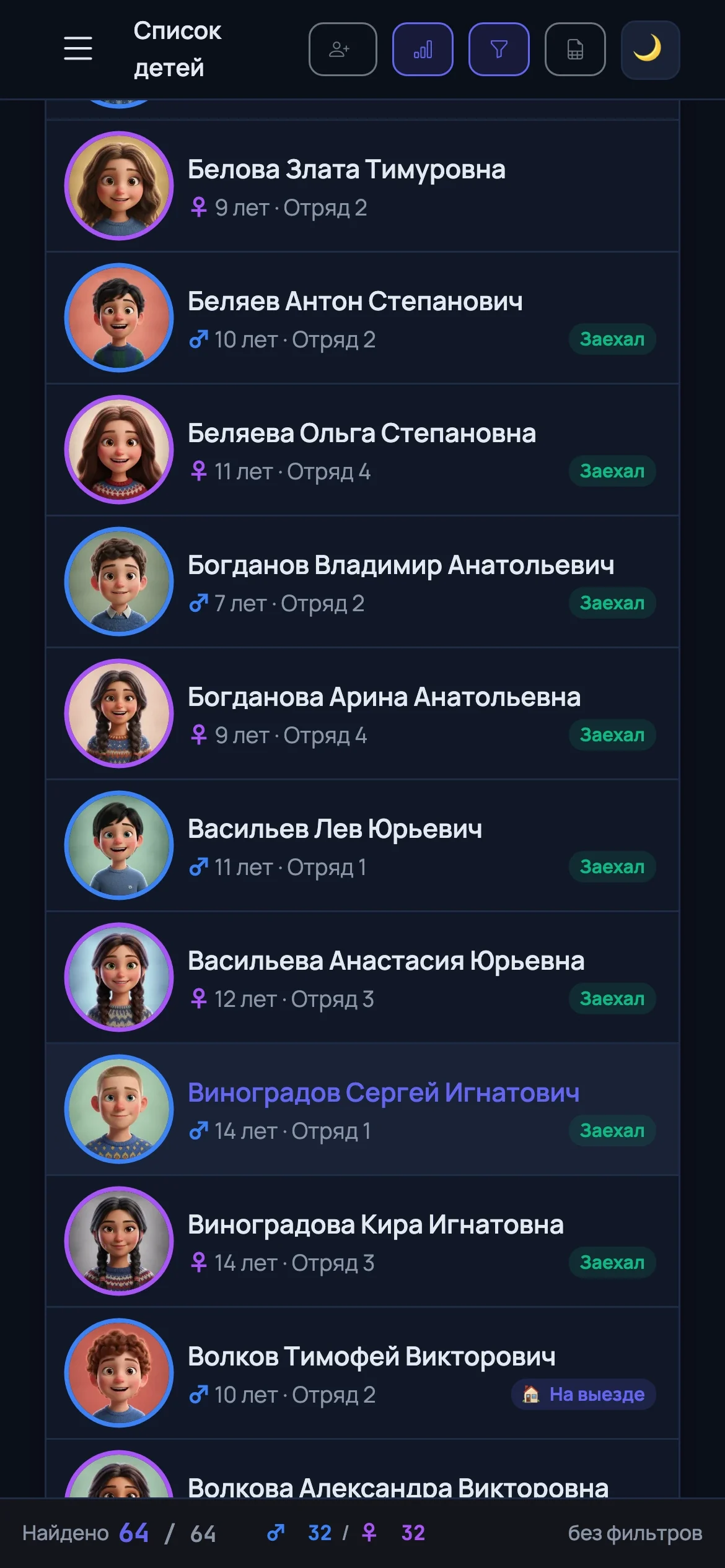 Список детей на телефоне: «Прибыл» в одно касание — и ребёнок на территории